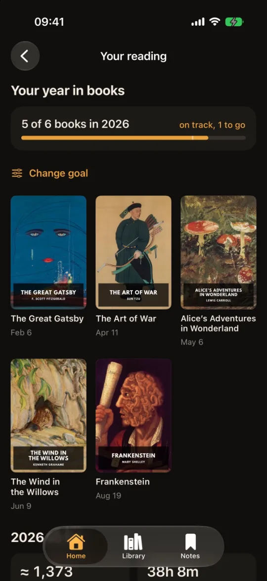 Your year in books: a yearly goal and the books finished
